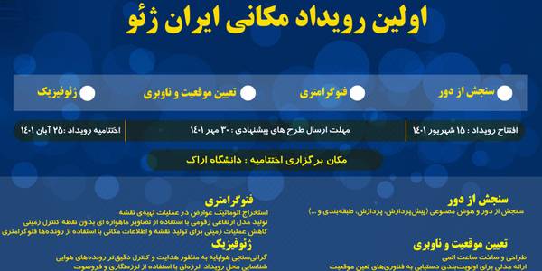 اولین رویداد مکانی ایران ژئو
